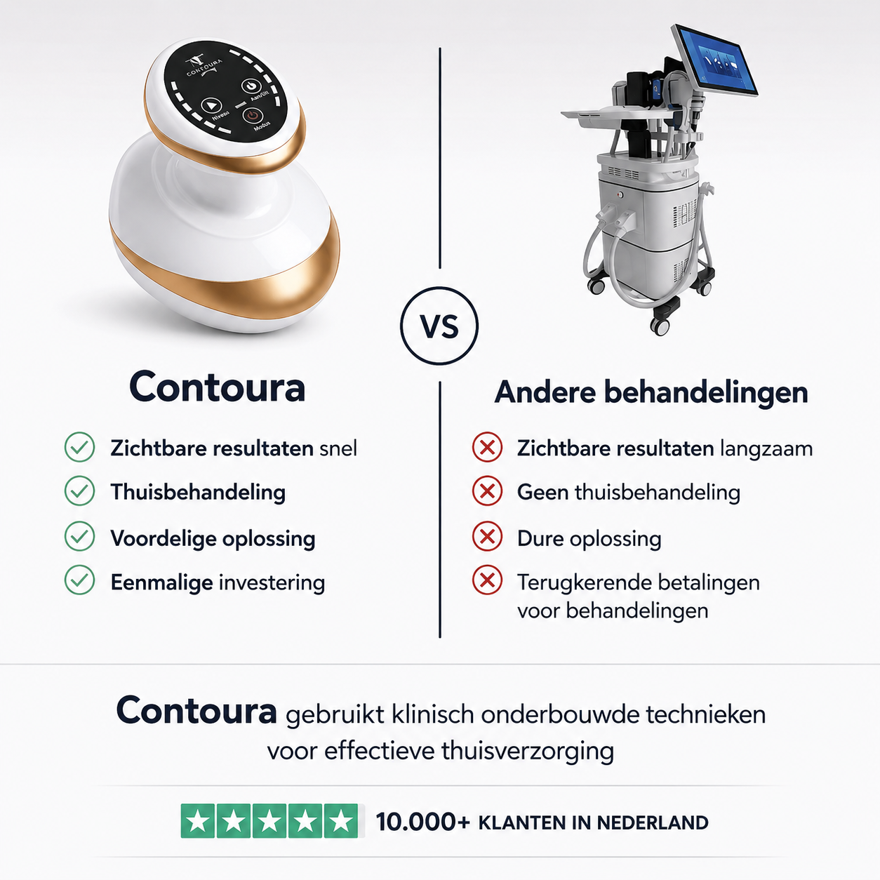 Contoura™ CupSculpt Vacuümmassage