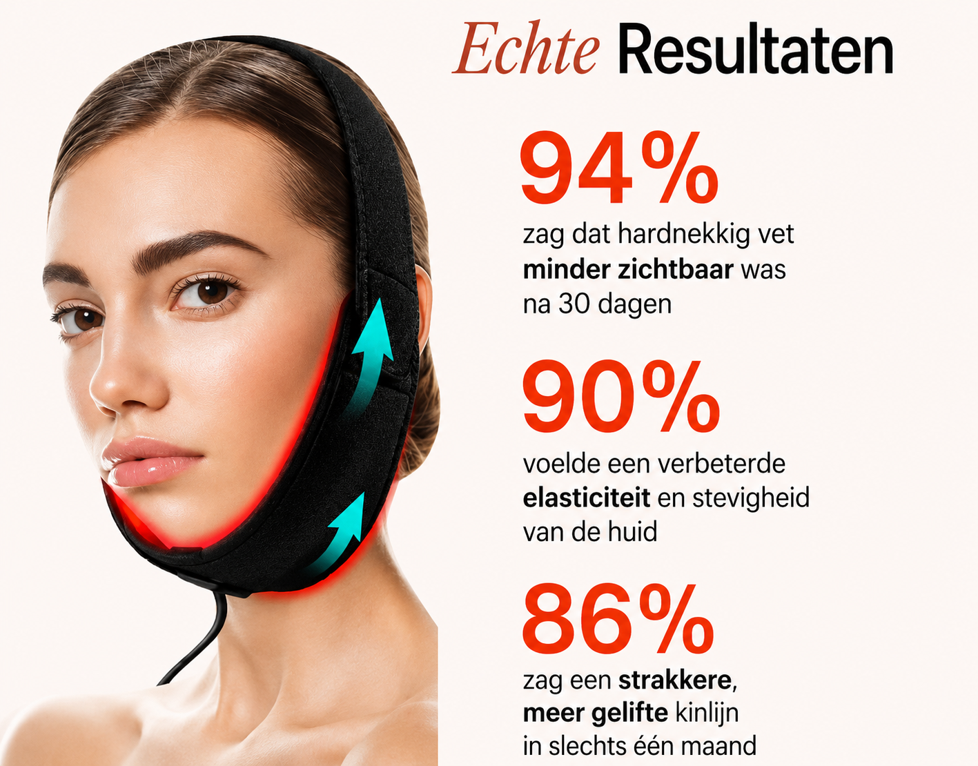 Sculptiva NeckLift - LED Nek & Kin Behandeling