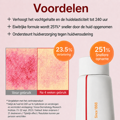 Restiva™ Time Lift - Anti-Aging Crème met Centella & Collageen