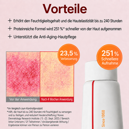 Restiva™ Time Lift - Anti-Aging Crème met Centella & Collageen