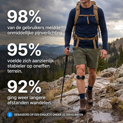 Movéa voor sport en beweging [NL]