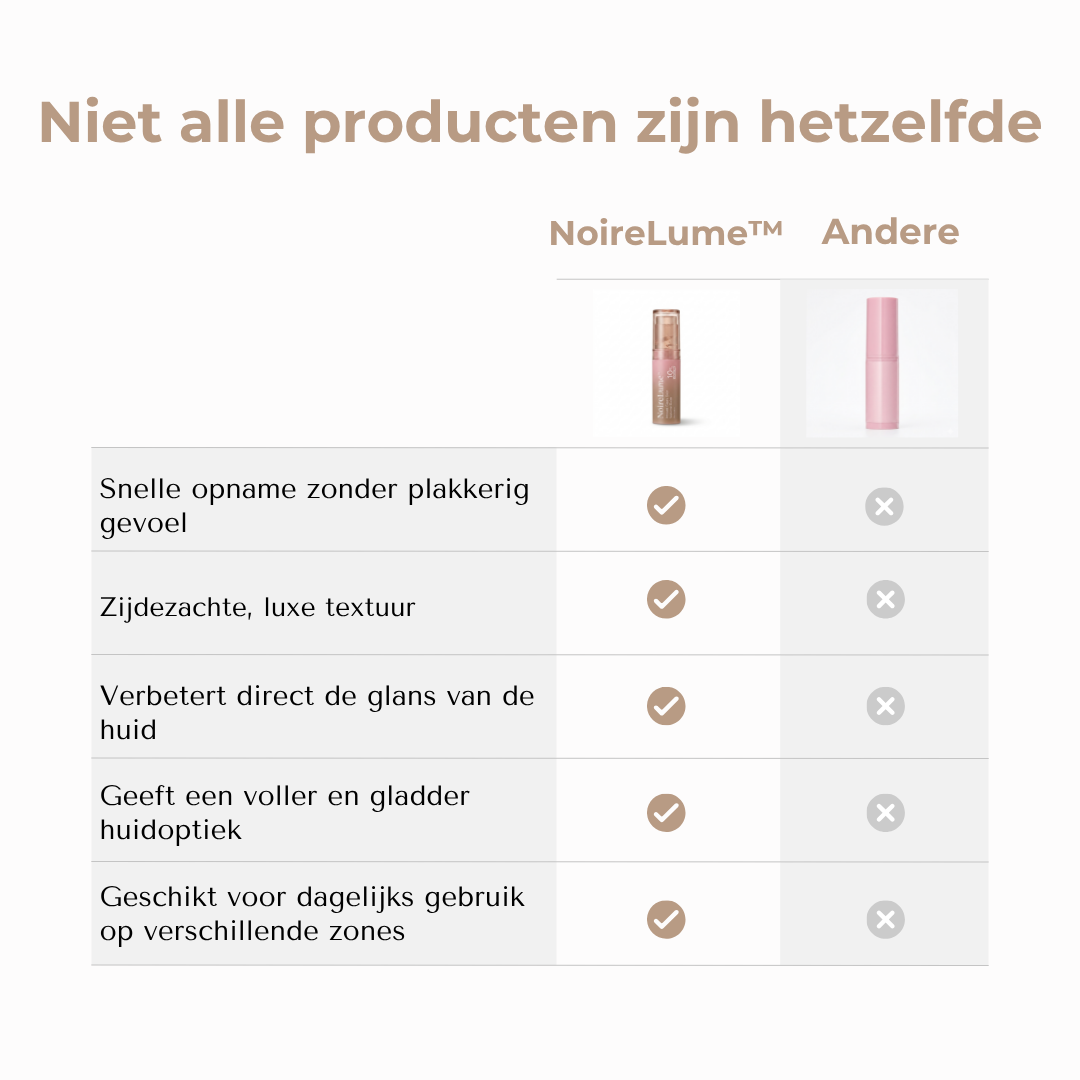 NoireLume™ Instant Glass Skin Volume Balsem