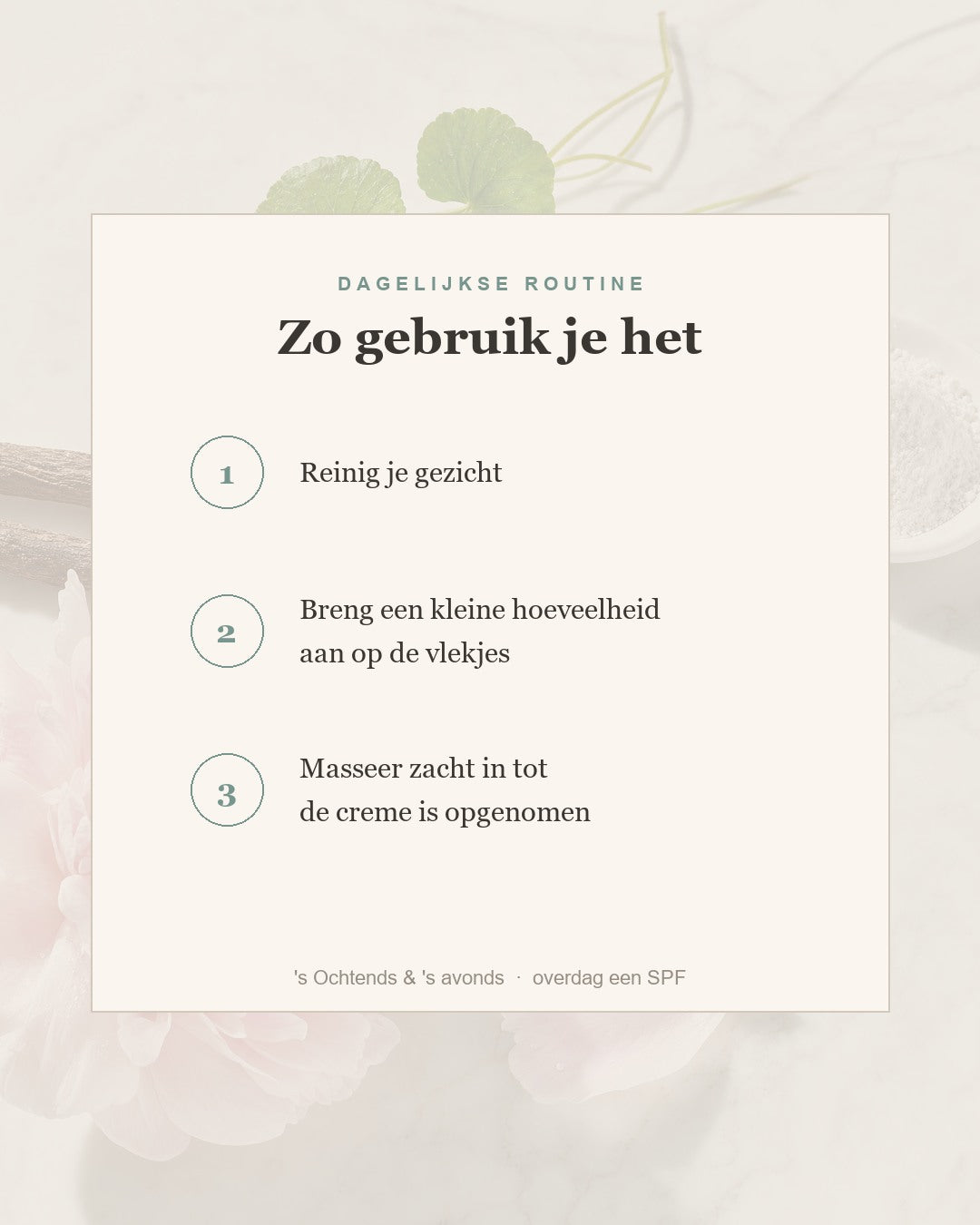 Hoe gebruik je het