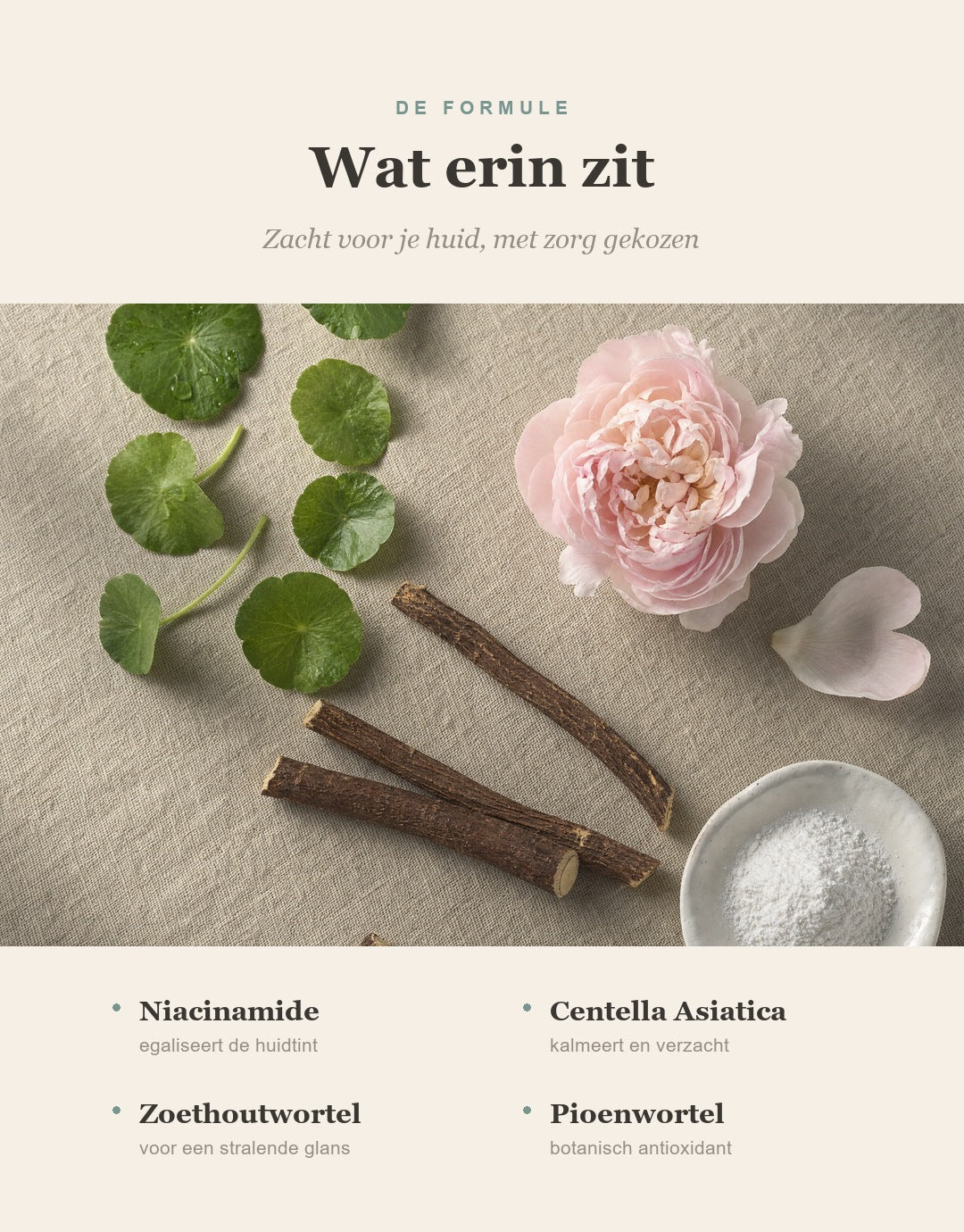 Ingredienten