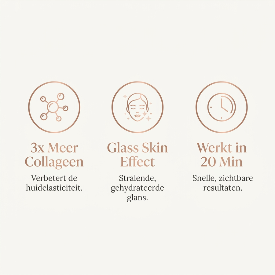 Benefits infographic